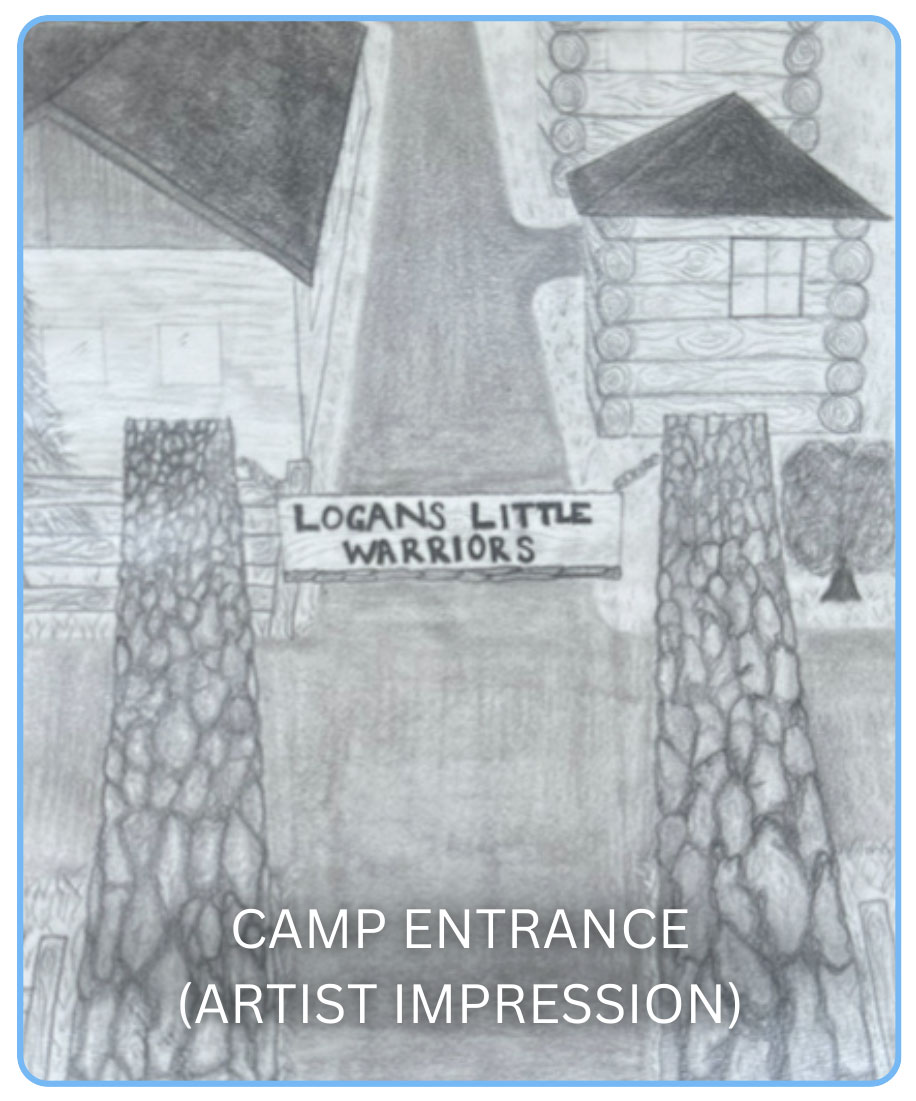 logans camp